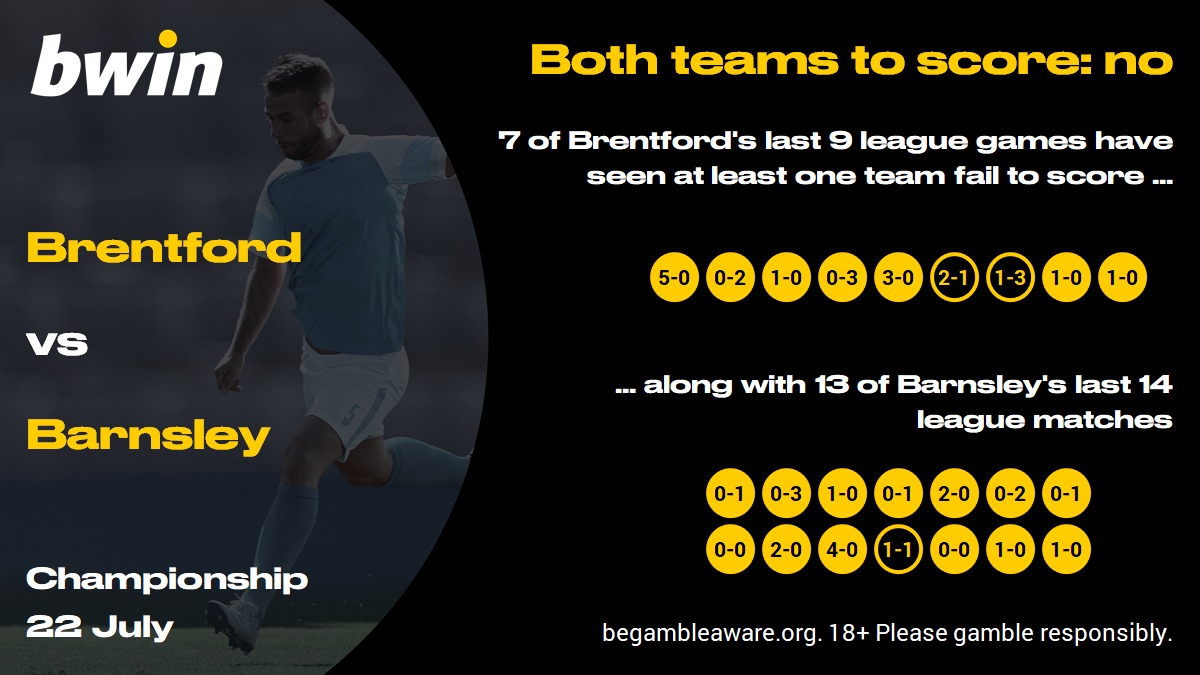 Brentford vs Barnsley prediction, Championship, football