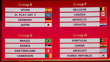 World Cup 2022 groups: Guide to each Qatar pool